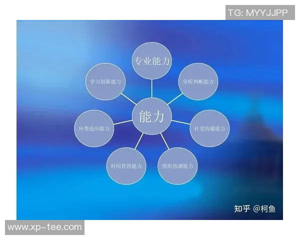 广州篮球队个人能力提升之路与团队协作的完美结合探讨