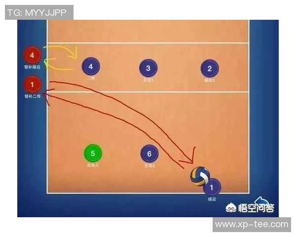 LNG战队在DOTA2中的节奏体系与战术解析及其对比赛的影响