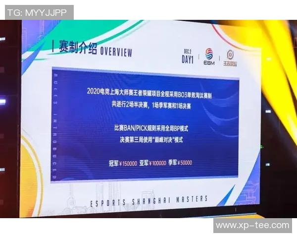 WE在大师赛中的速度表现分析与战术解读