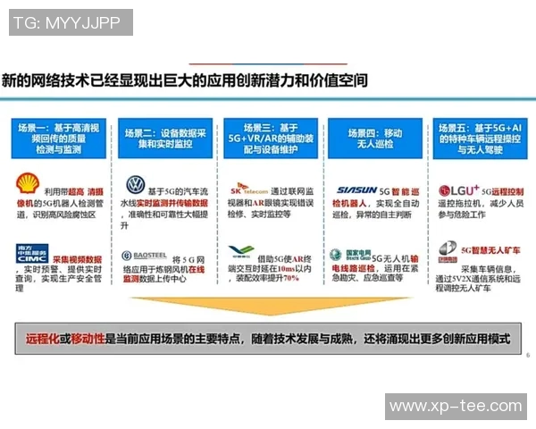 酒业创新与发展趋势探析：从传统酿造到现代营销模式的转型与突破