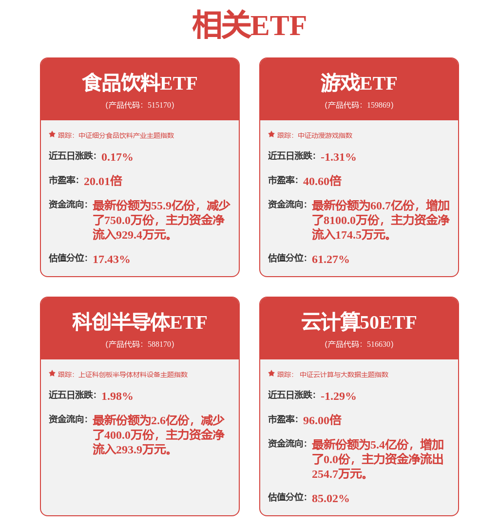 球盟会网页登录富家激光得到表面设想专利受权：“激光切割机（三维五轴）”(图1)